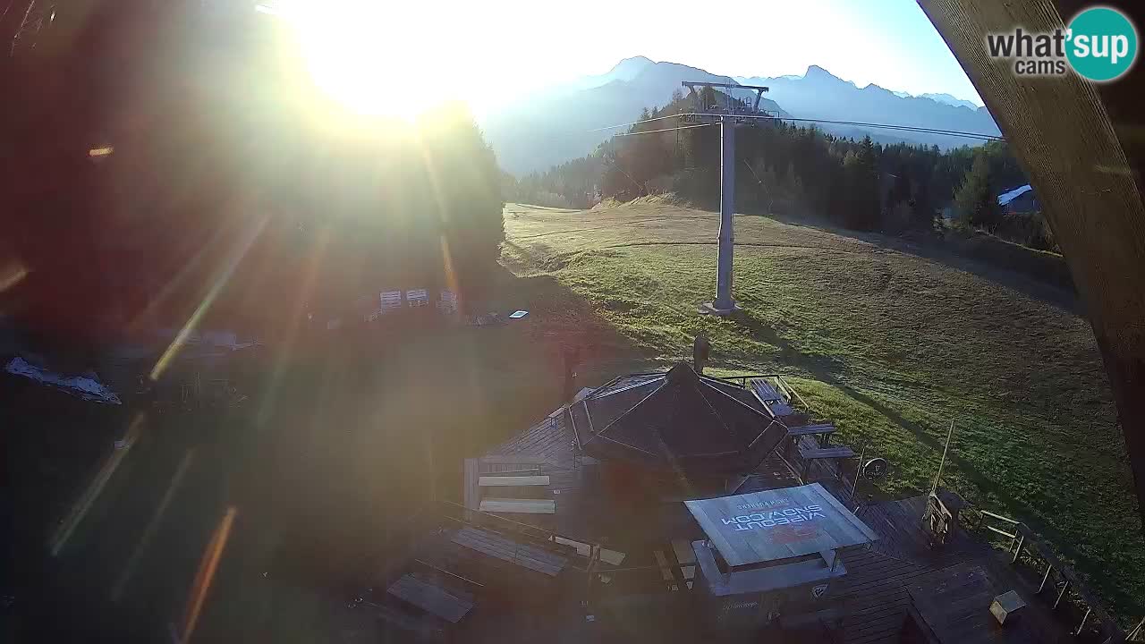 Smučišče Zoncolan – Goles