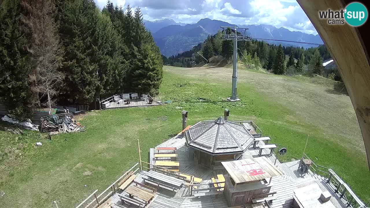 Skigebiet Zoncolan – Goles