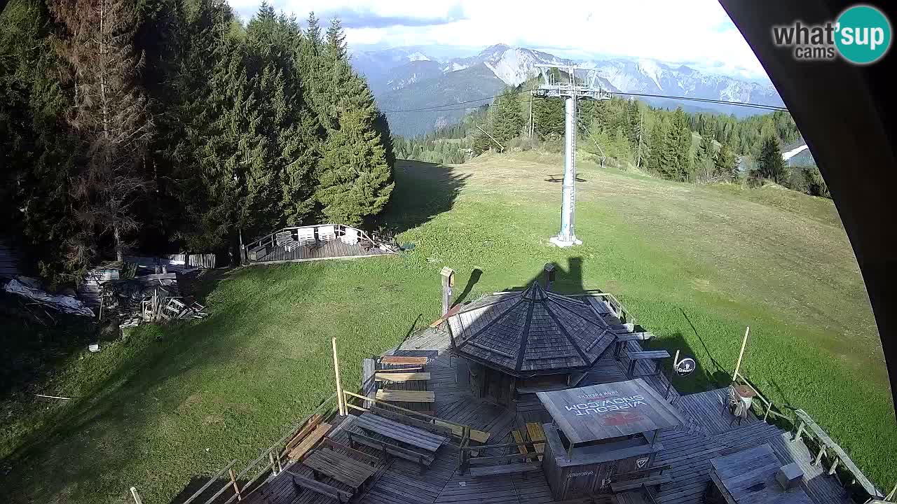 Station ski Zoncolan – Goles