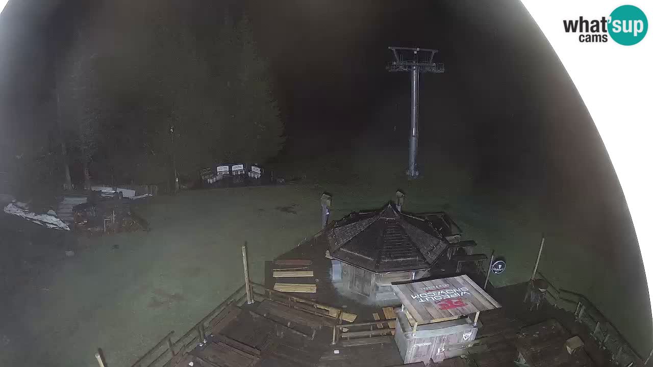 Station ski Zoncolan – Goles