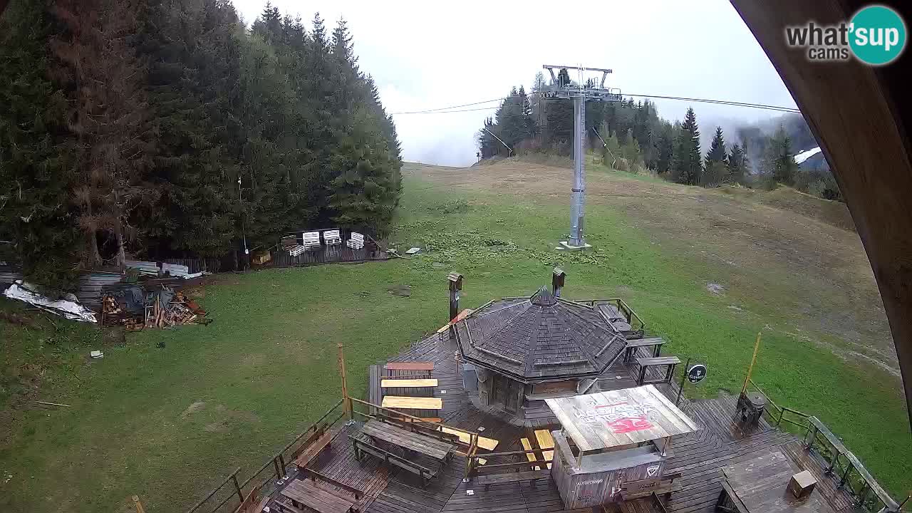 Skigebiet Zoncolan – Goles