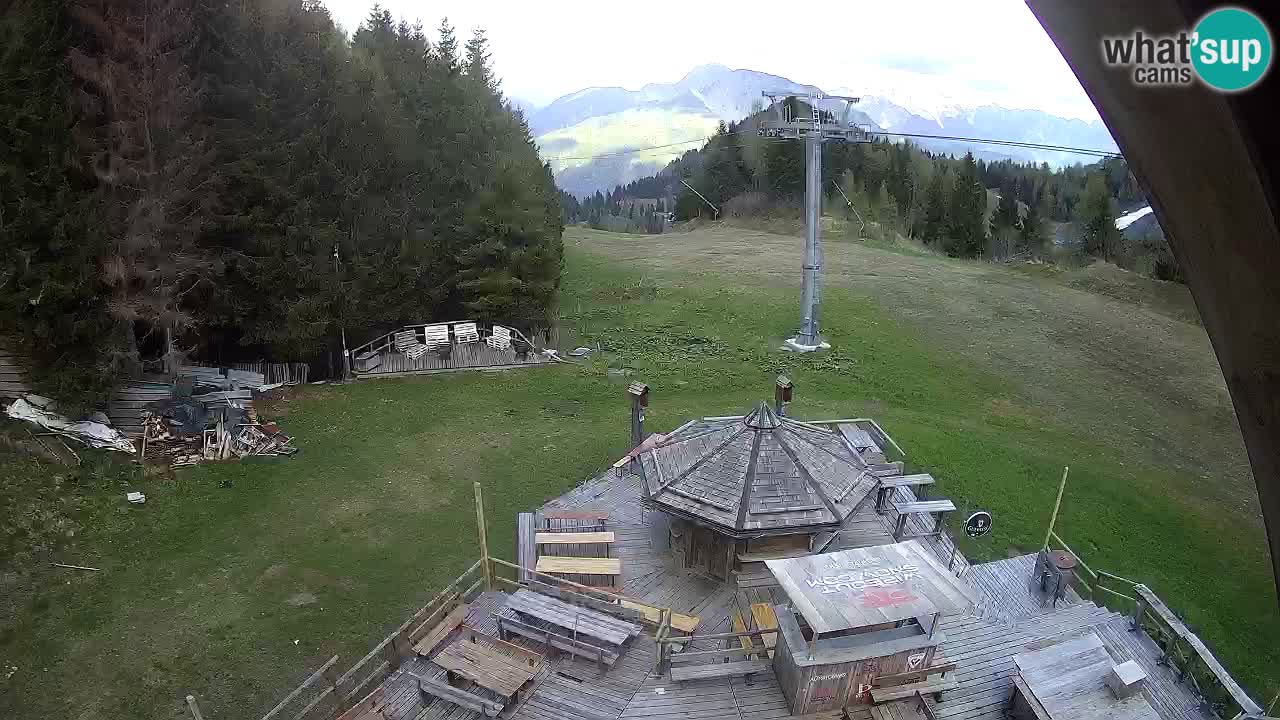 Skigebiet Zoncolan – Goles