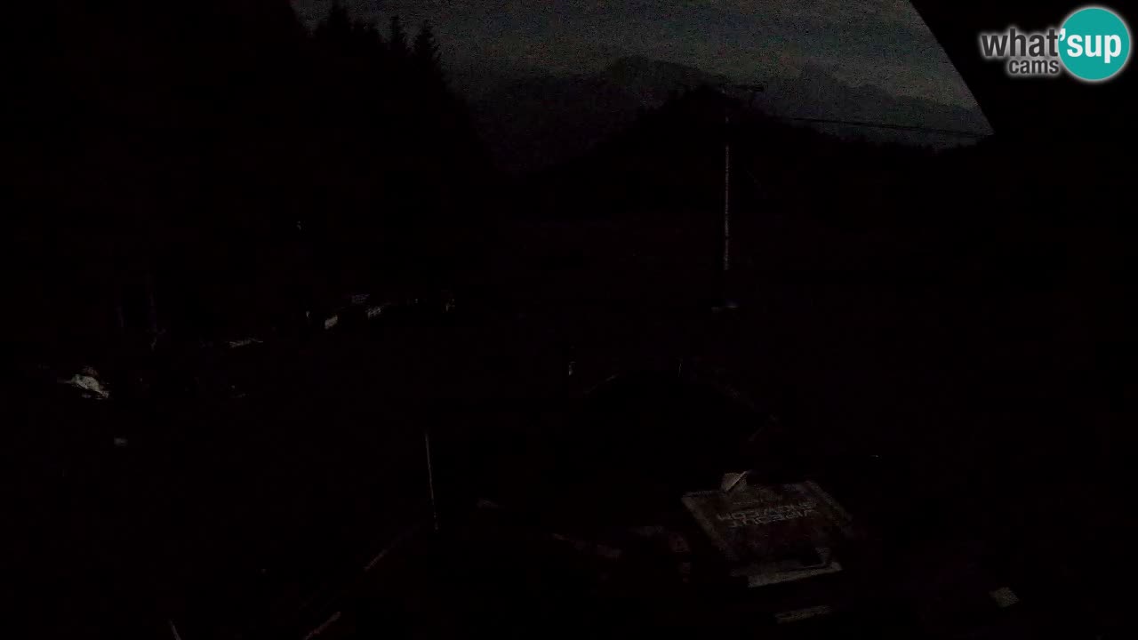Smučišče Zoncolan – Goles
