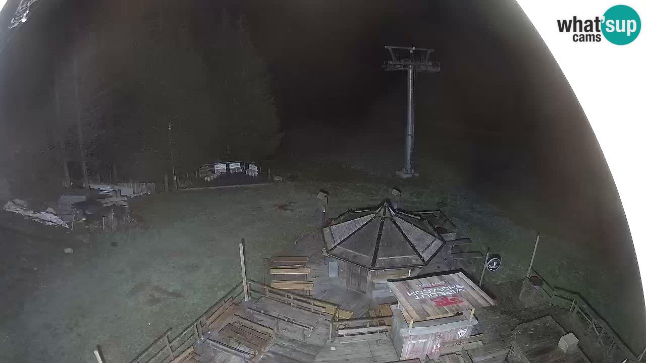 Station ski Zoncolan – Goles