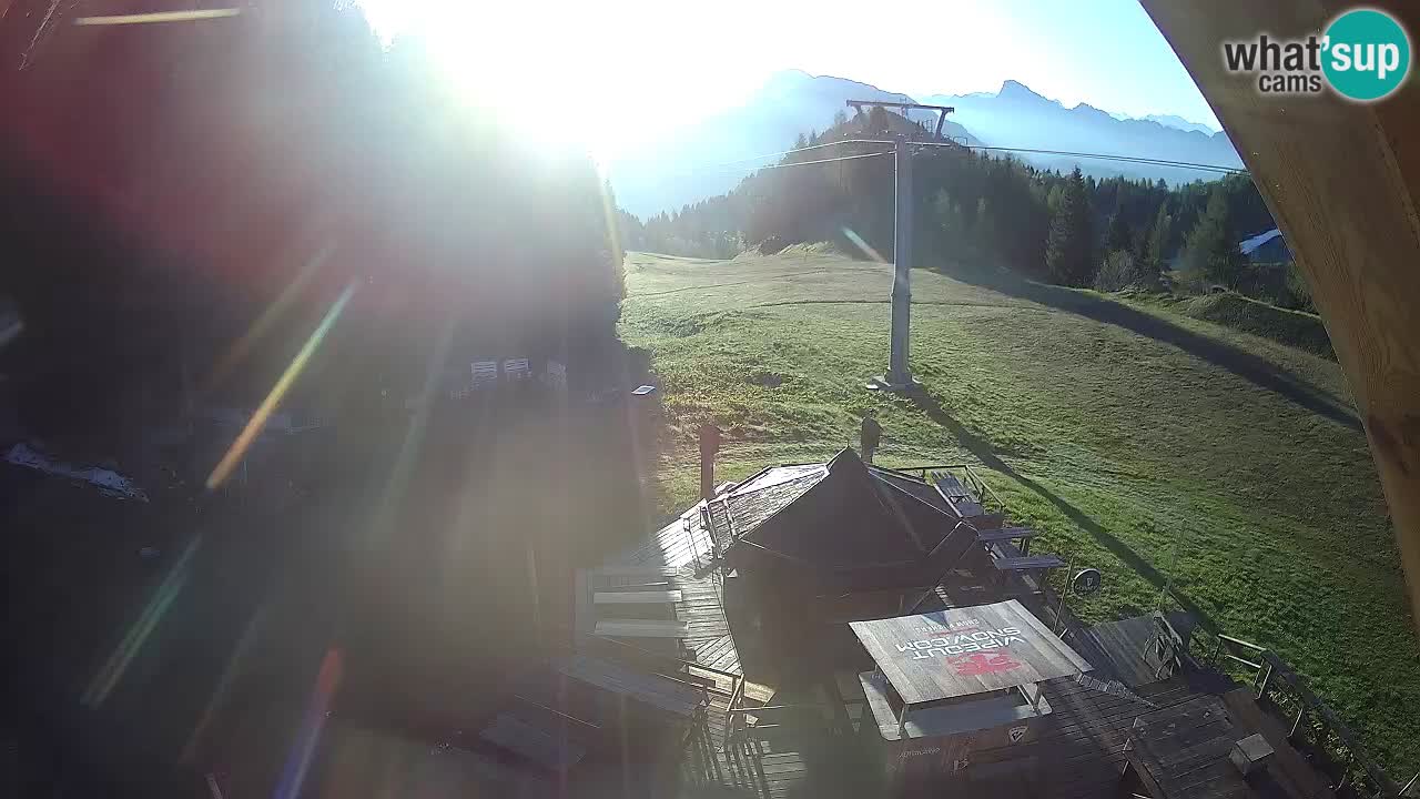 Station ski Zoncolan – Goles