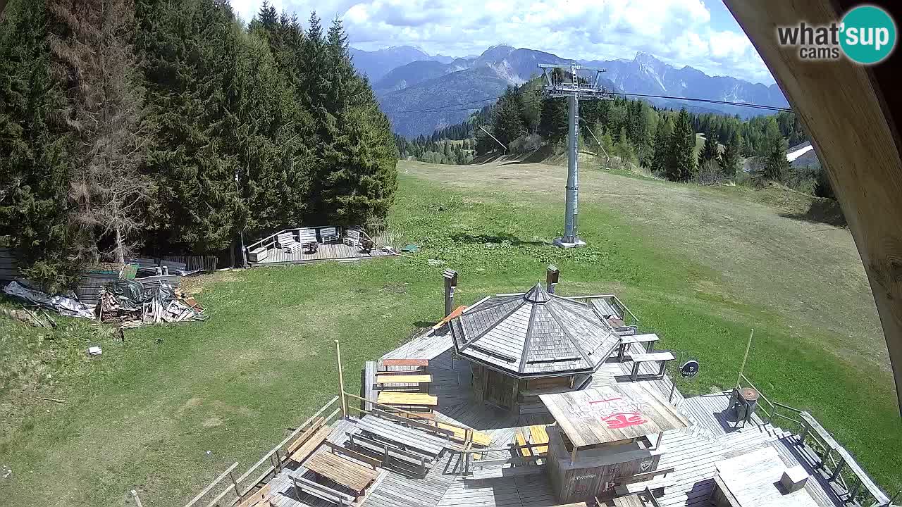 Estacion esqui Zoncolan – Goles