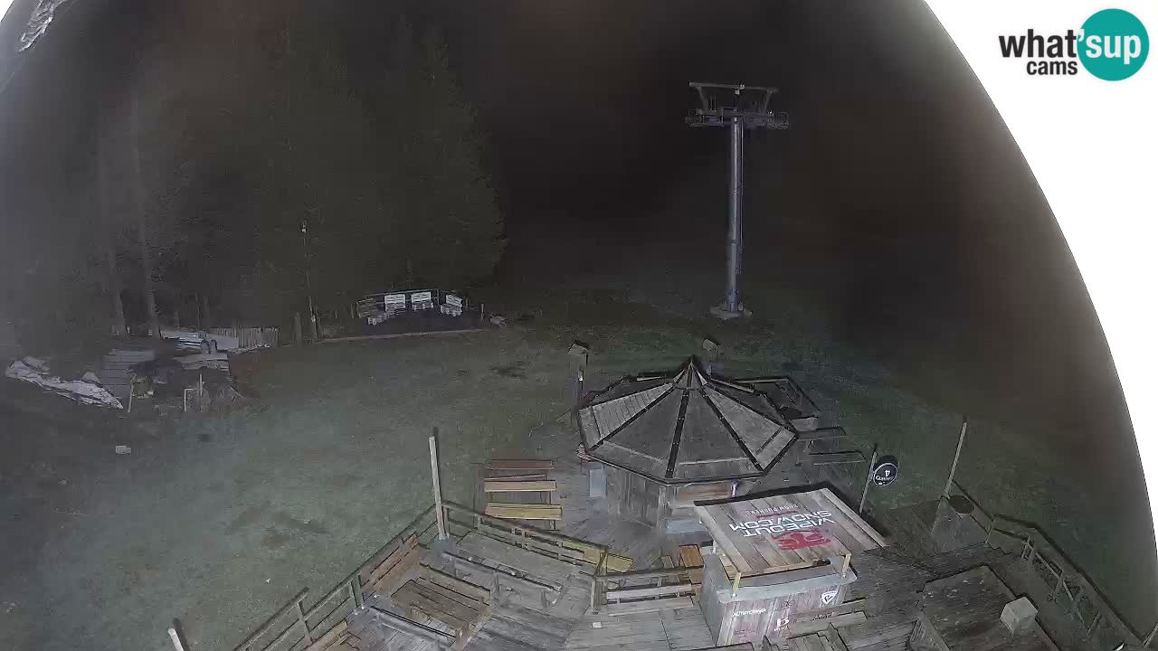 Skigebiet Zoncolan – Goles
