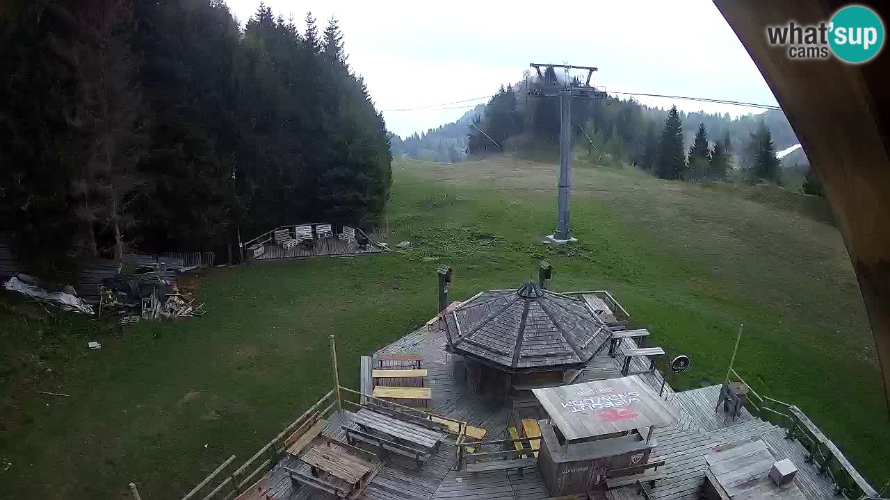 Ski resort Zoncolan mountain – Goles
