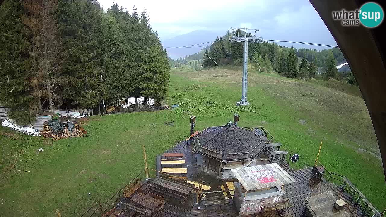 Ski resort Zoncolan mountain – Goles