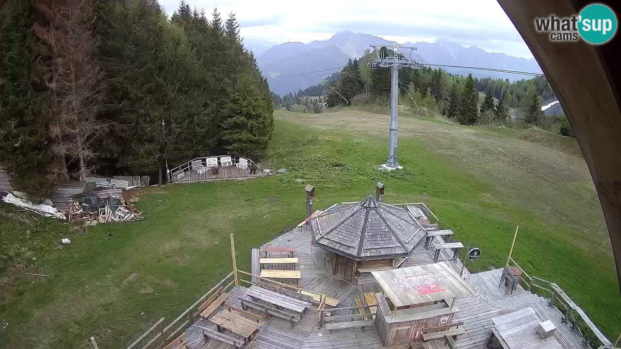 Stazione sciistica Zoncolan – Rifugio Goles