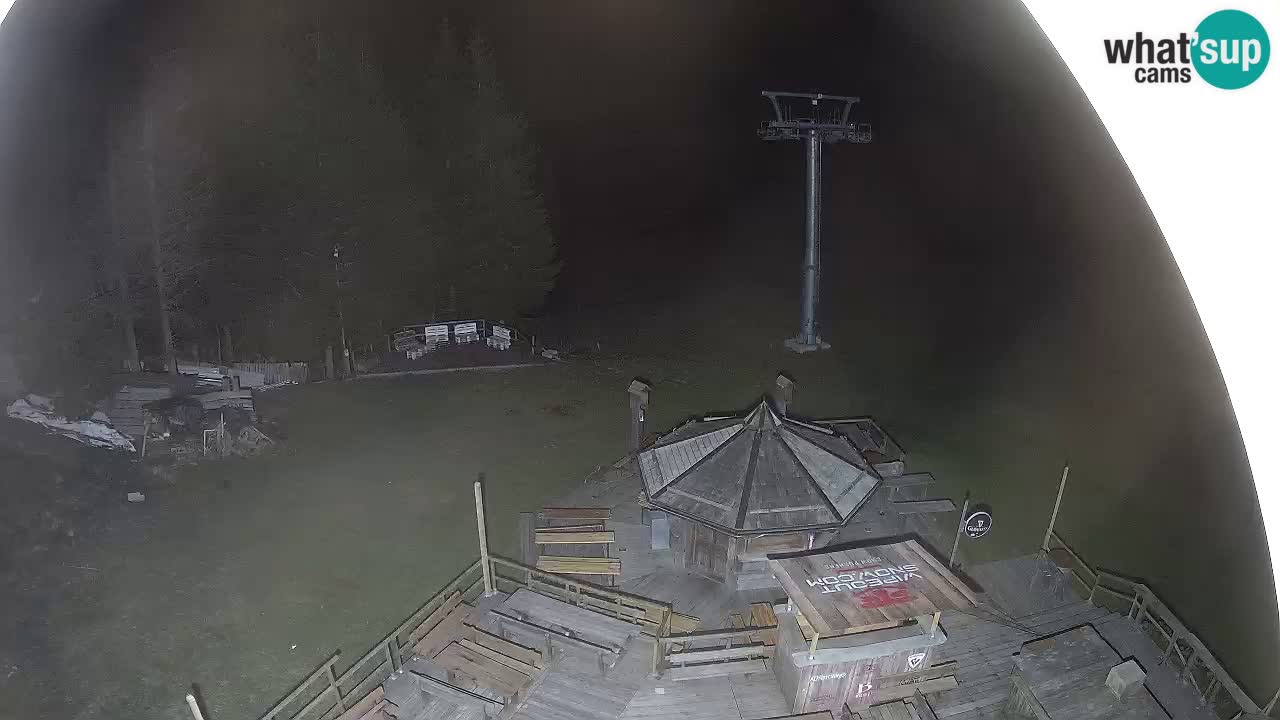 Ski resort Zoncolan mountain – Goles