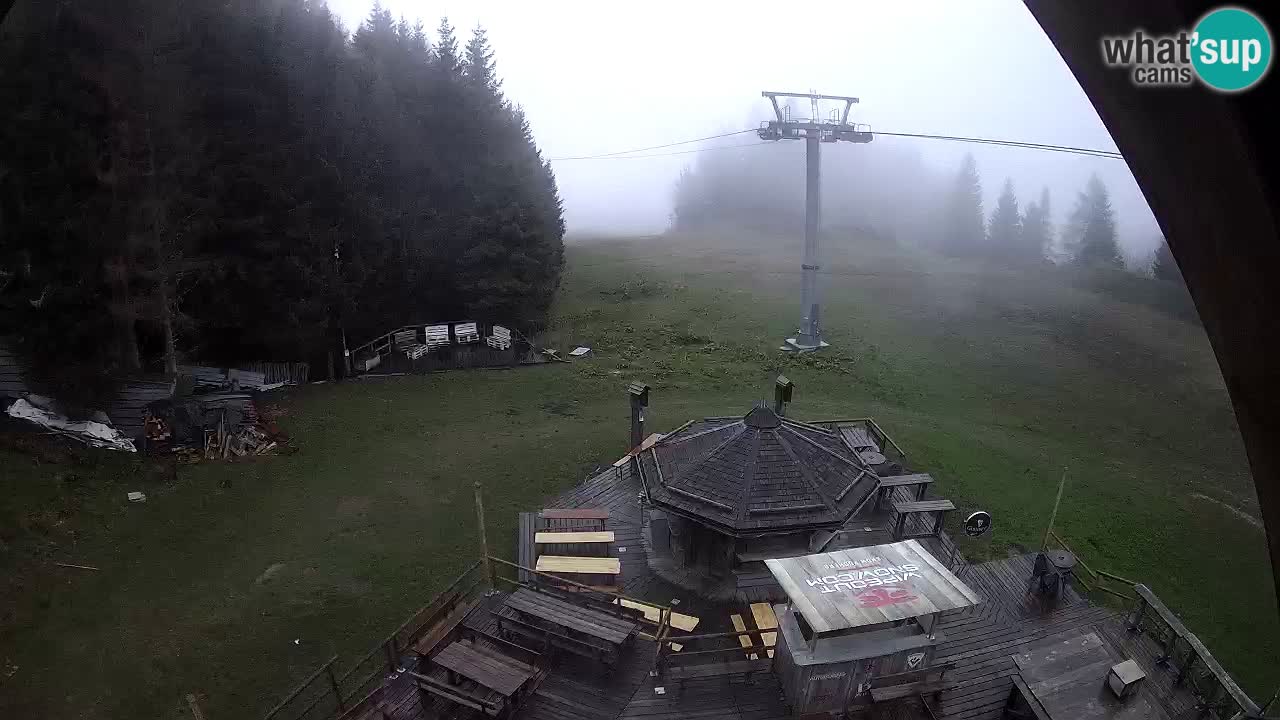 Skigebiet Zoncolan – Goles