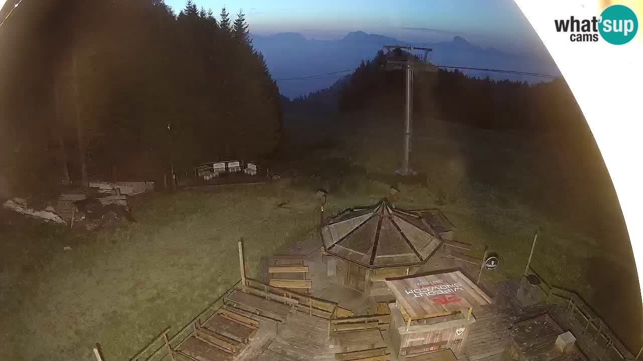 Skijalište Zoncolan – Goles