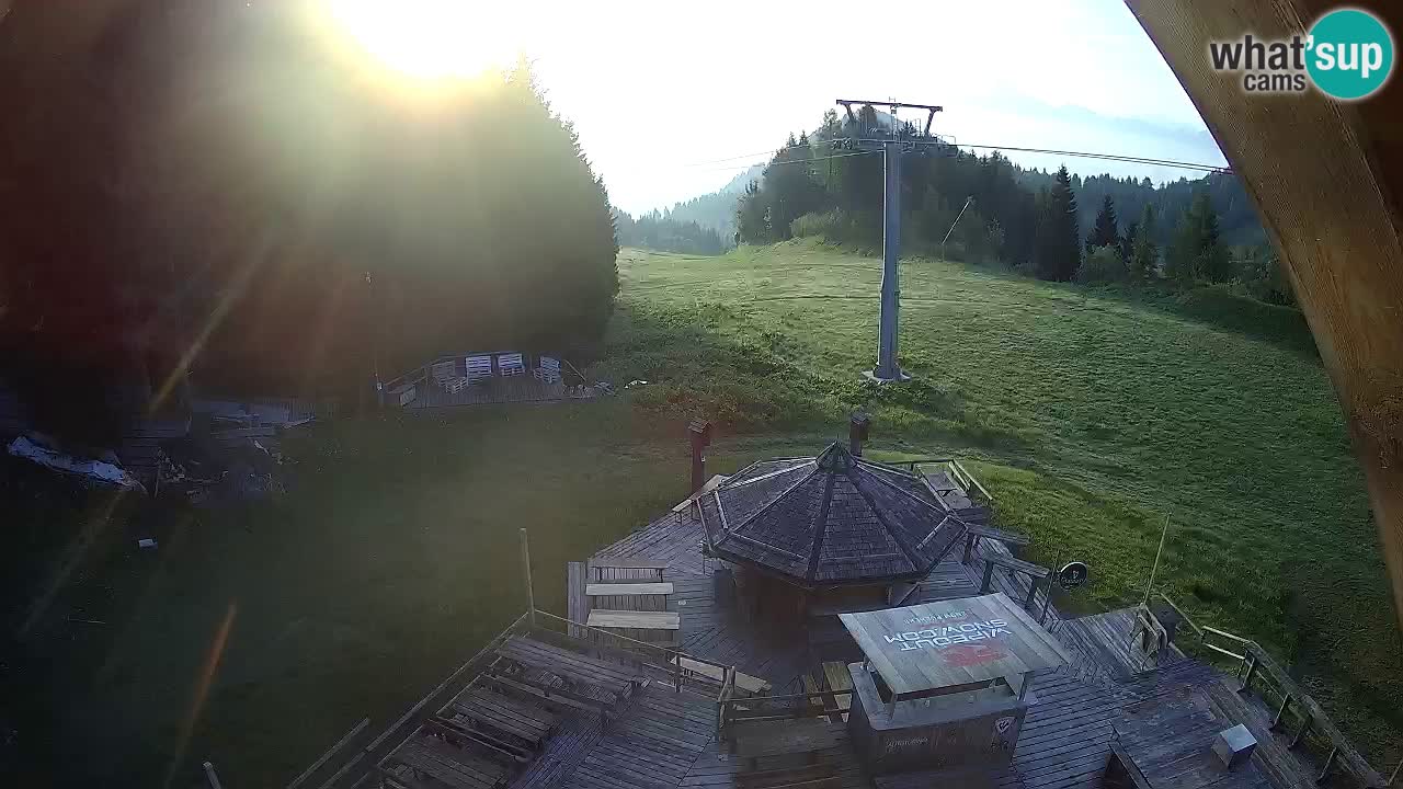 Ski resort Zoncolan mountain – Goles