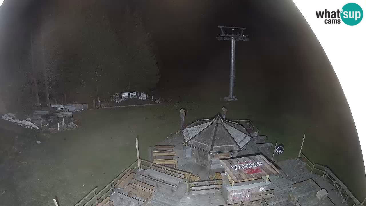 Skijalište Zoncolan – Goles