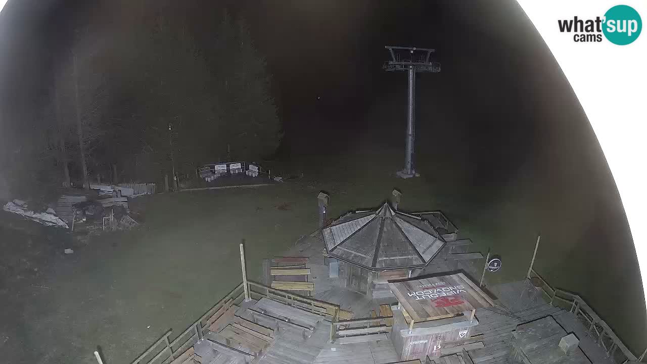 Skijalište Zoncolan – Goles
