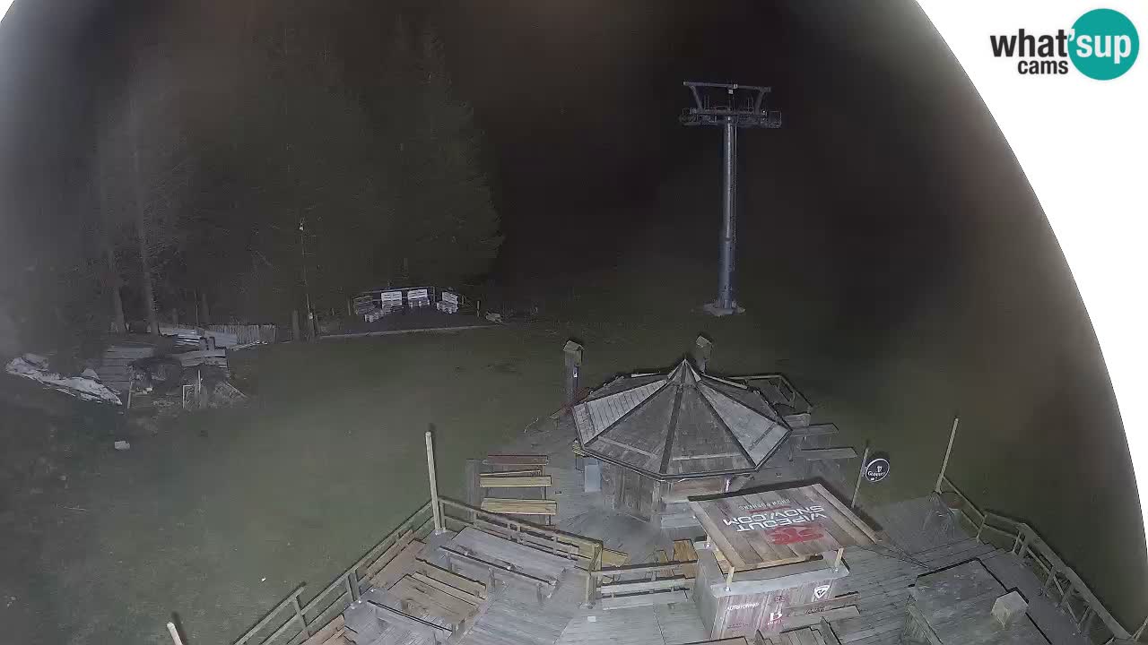 Skijalište Zoncolan – Goles