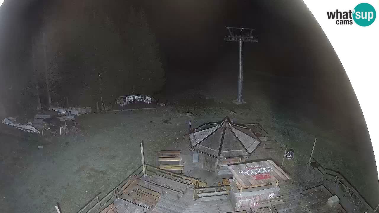 Ski resort Zoncolan mountain – Goles