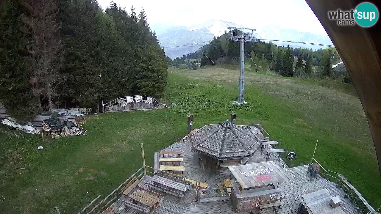 Skigebiet Zoncolan – Goles