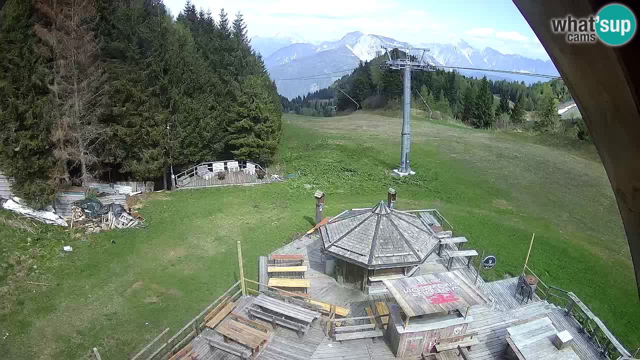 Skijalište Zoncolan – Goles