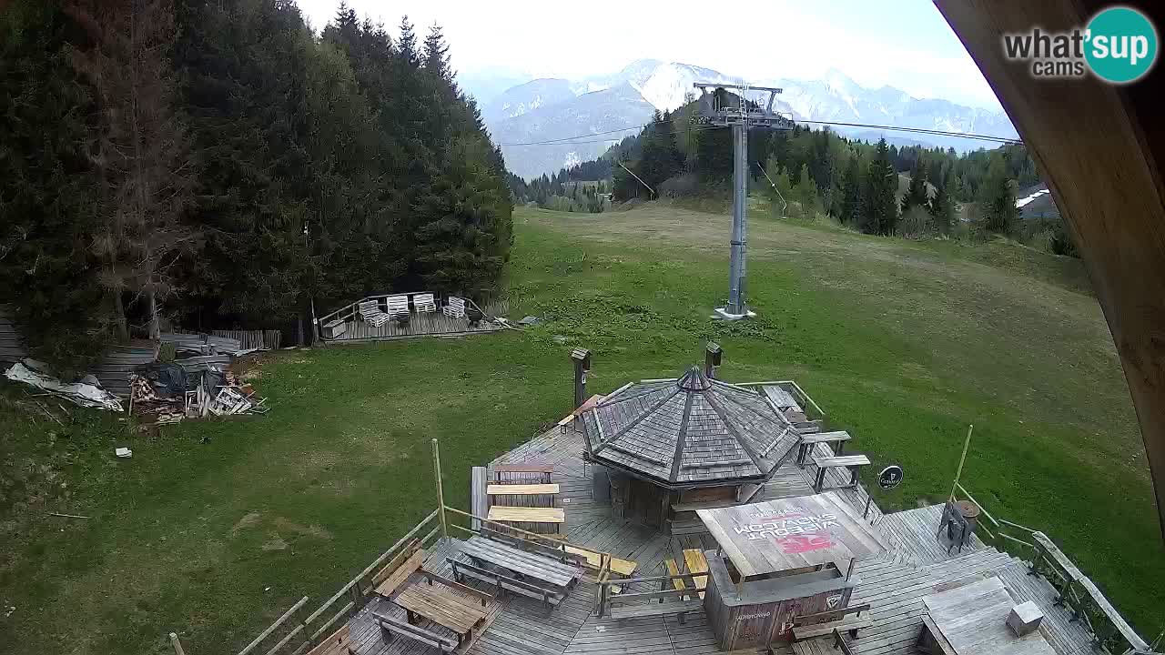 Skijalište Zoncolan – Goles