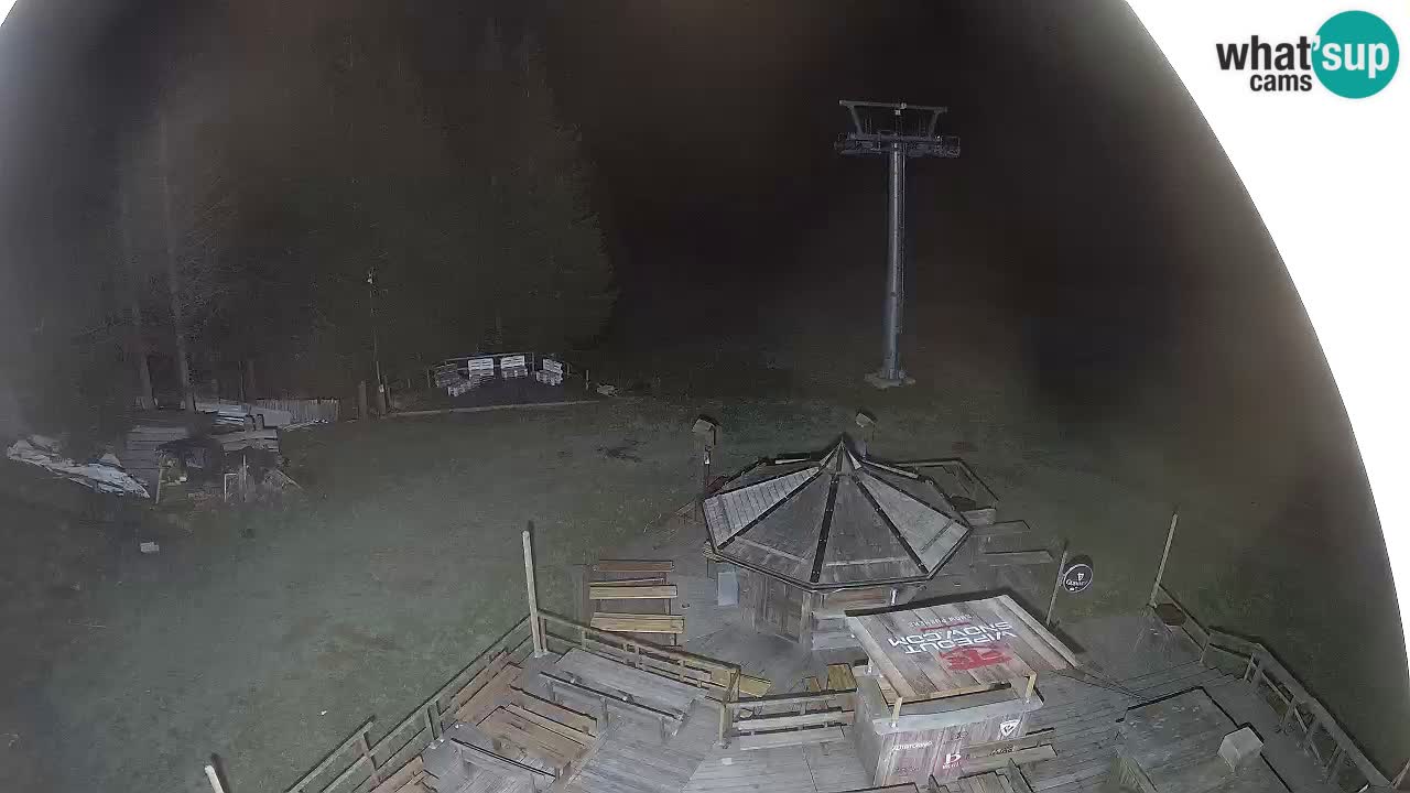Station ski Zoncolan – Goles