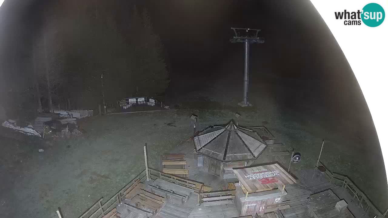 Skigebiet Zoncolan – Goles