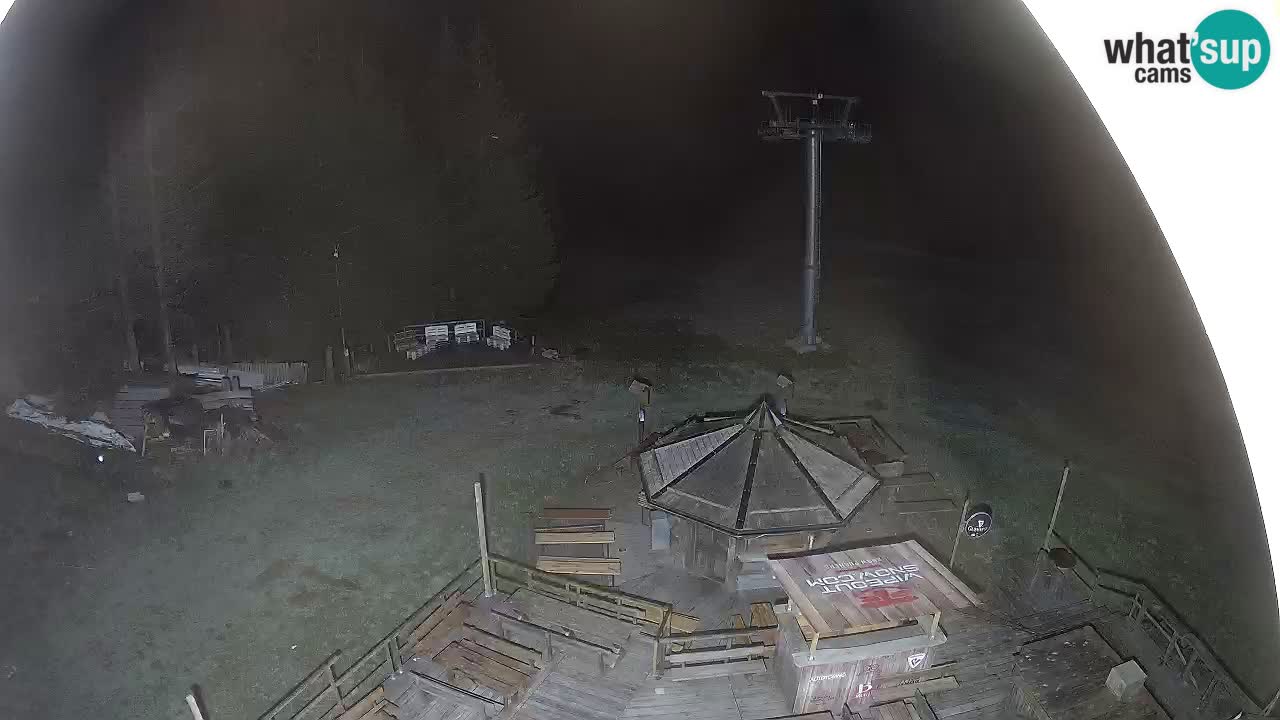 Ski resort Zoncolan mountain – Goles
