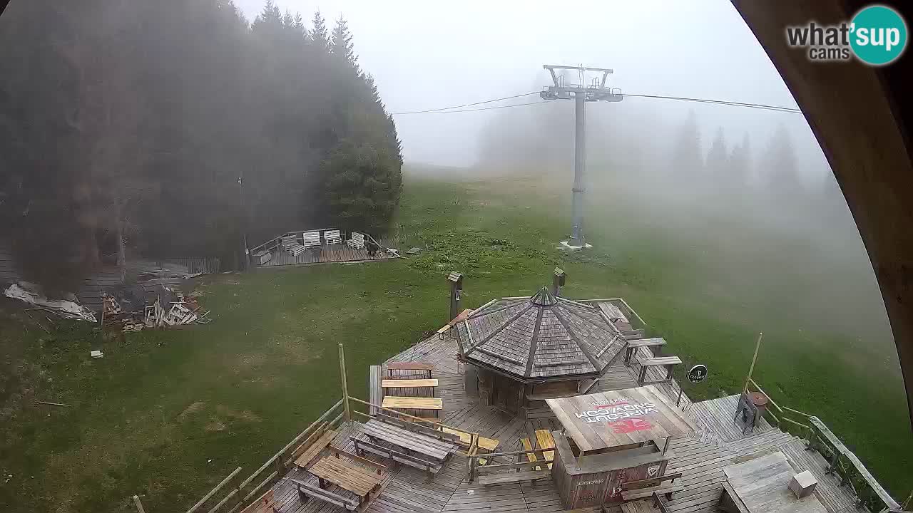 Ski resort Zoncolan mountain – Goles