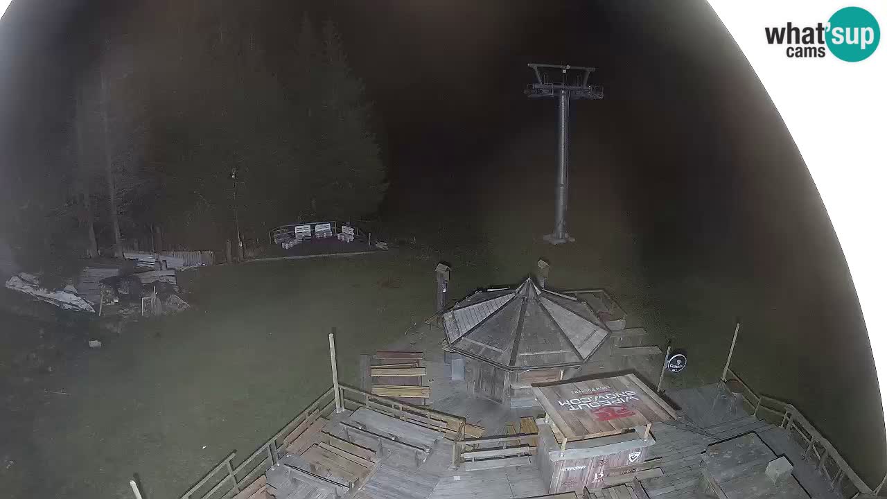 Skigebiet Zoncolan – Goles