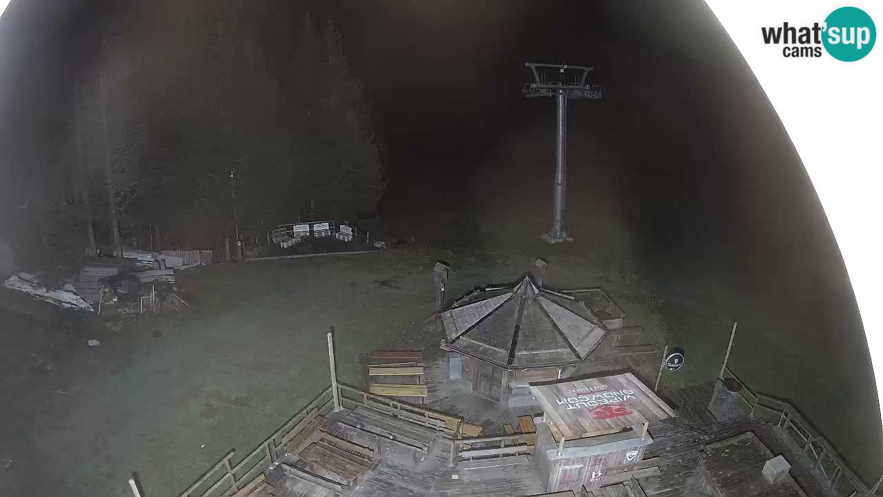 Station ski Zoncolan – Goles