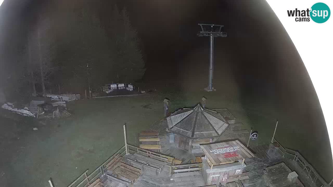 Smučišče Zoncolan – Goles