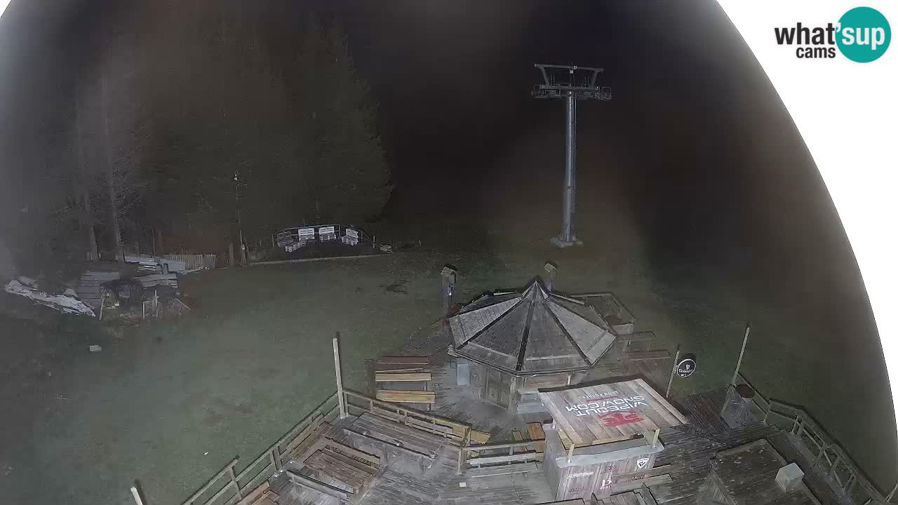 Ski resort Zoncolan mountain – Goles