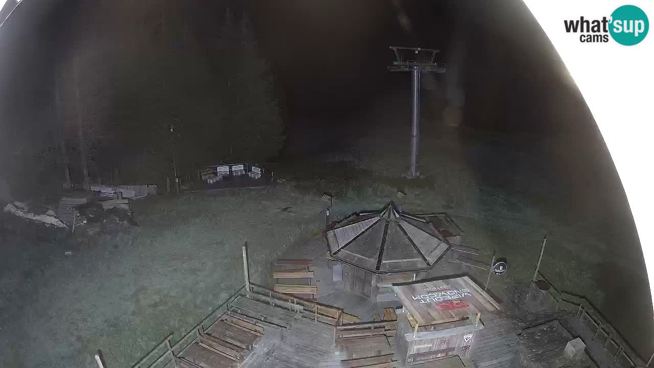 Ski resort Zoncolan mountain – Goles
