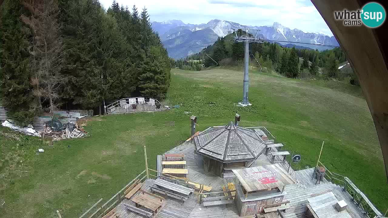 Ski resort Zoncolan mountain – Goles