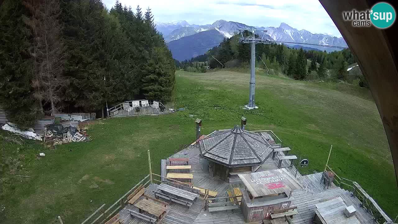 Skijalište Zoncolan – Goles