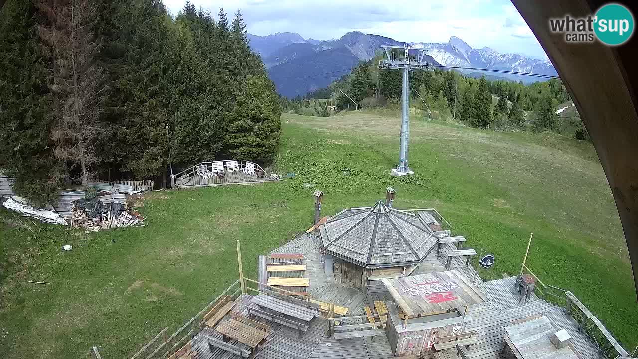 Stazione sciistica Zoncolan – Rifugio Goles
