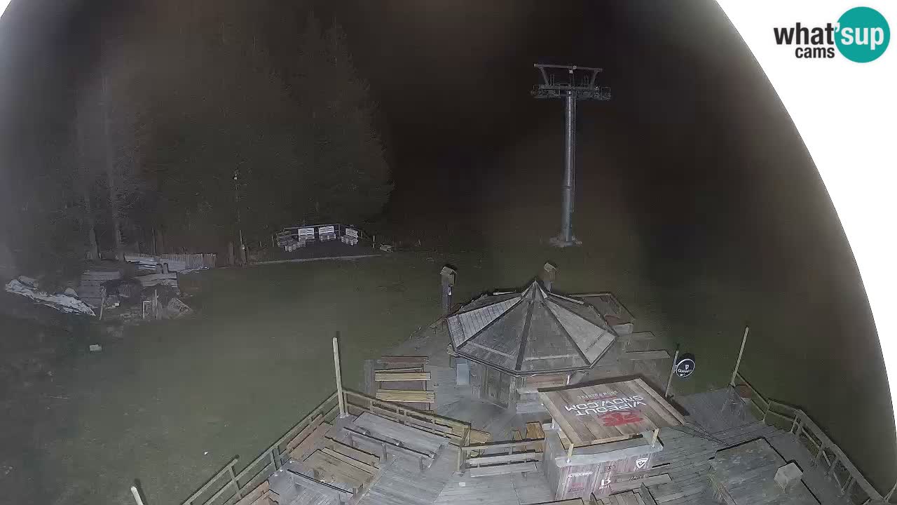 Ski resort Zoncolan mountain – Goles