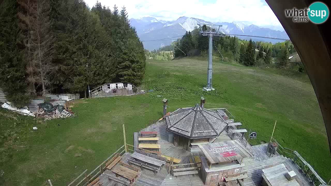 Stazione sciistica Zoncolan – Rifugio Goles
