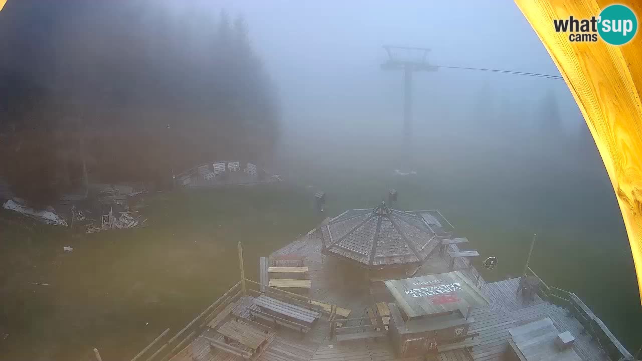 Skigebiet Zoncolan – Goles