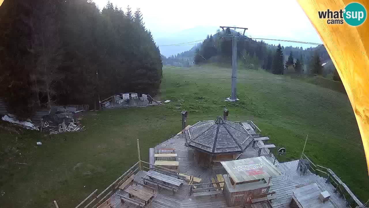 Ski resort Zoncolan mountain – Goles
