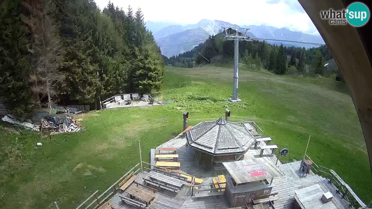 Station ski Zoncolan – Goles