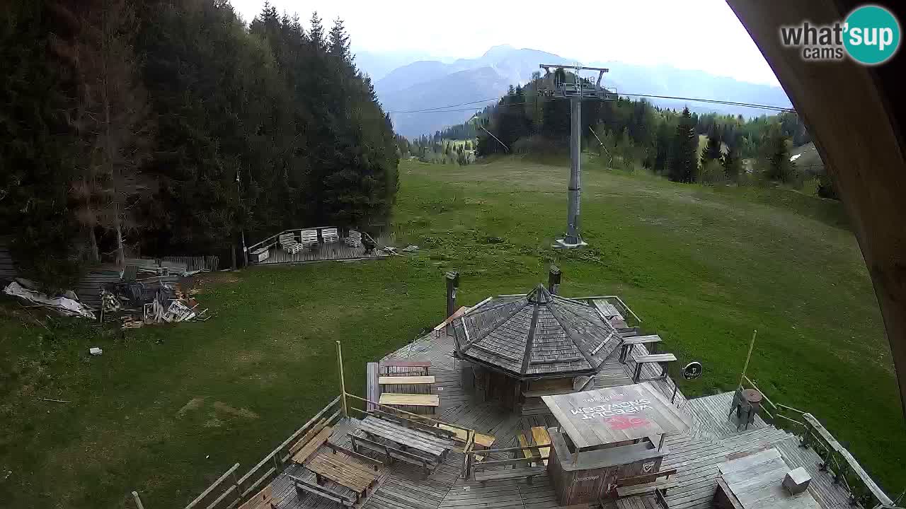 Estacion esqui Zoncolan – Goles