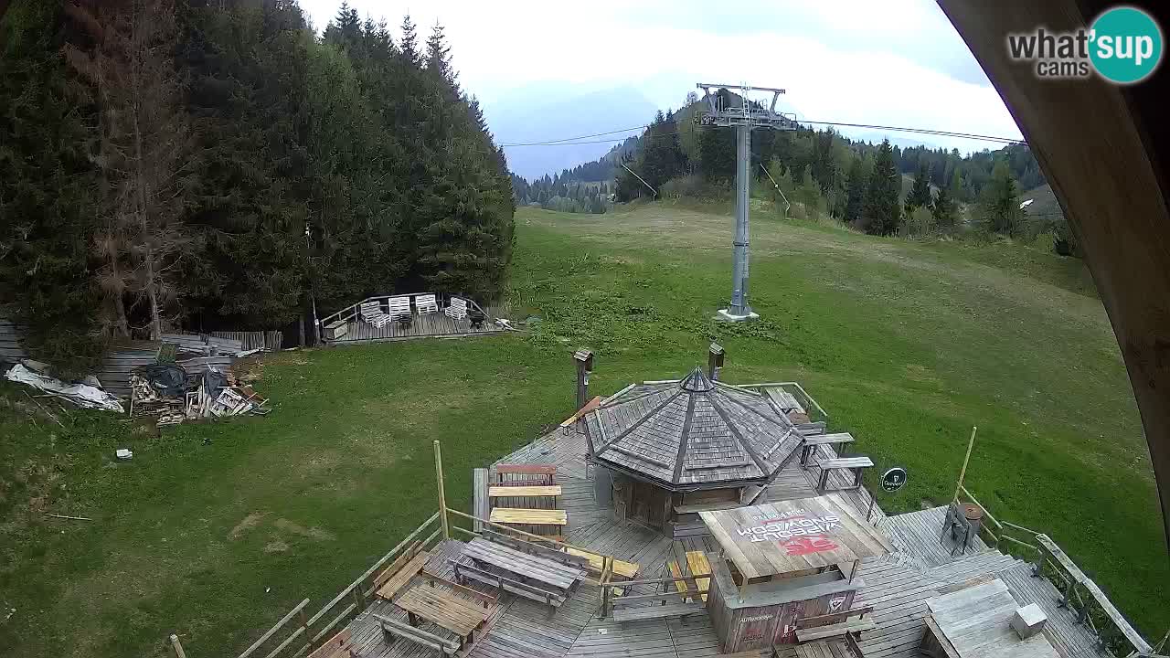 Skigebiet Zoncolan – Goles
