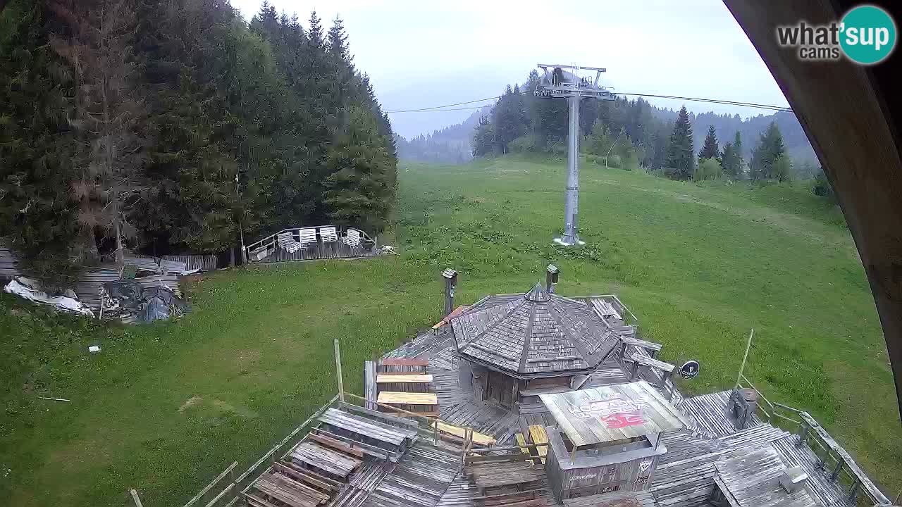 Ski resort Zoncolan mountain – Goles