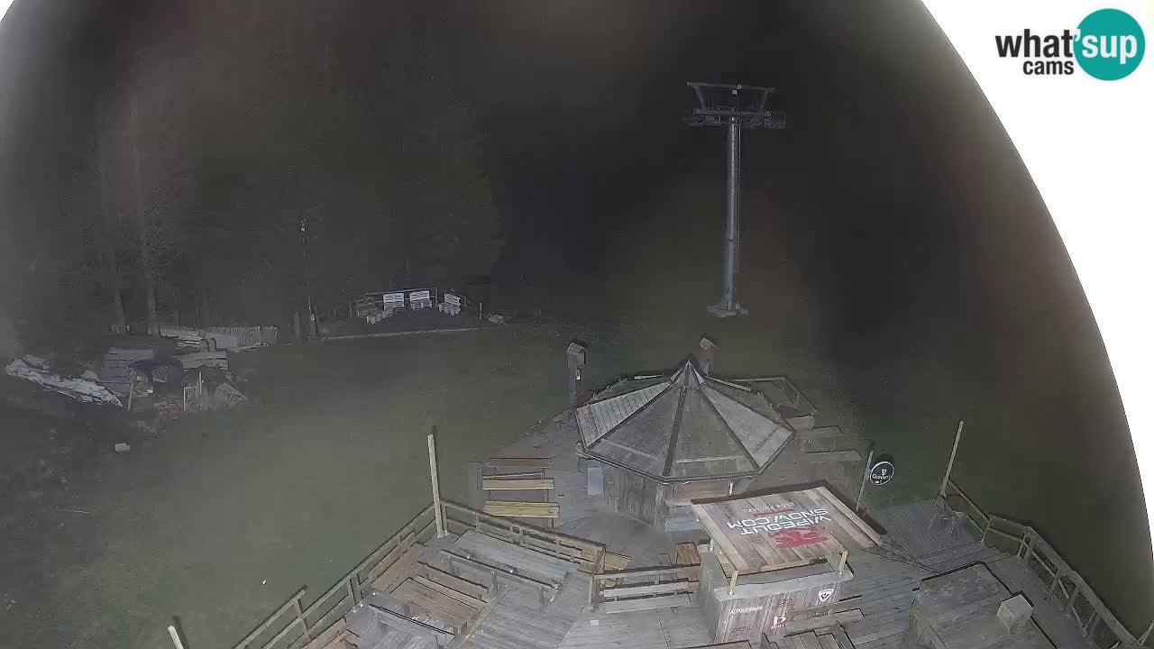 Station ski Zoncolan – Goles
