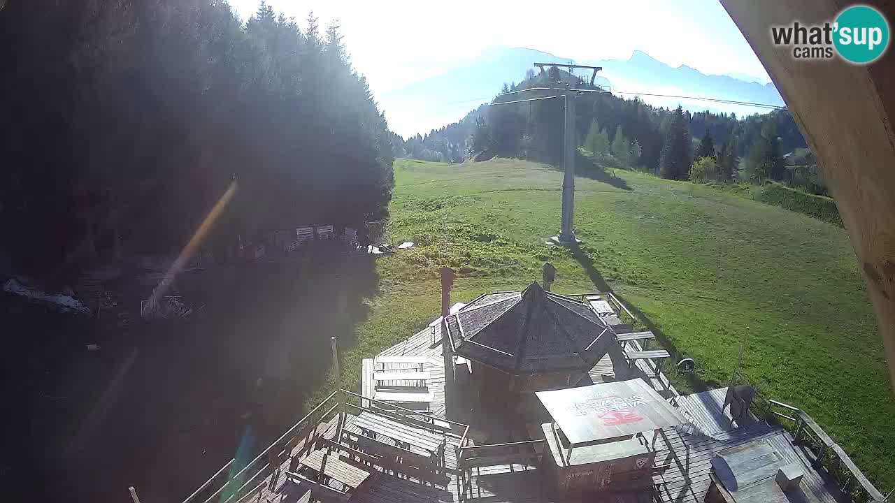 Skigebiet Zoncolan – Goles