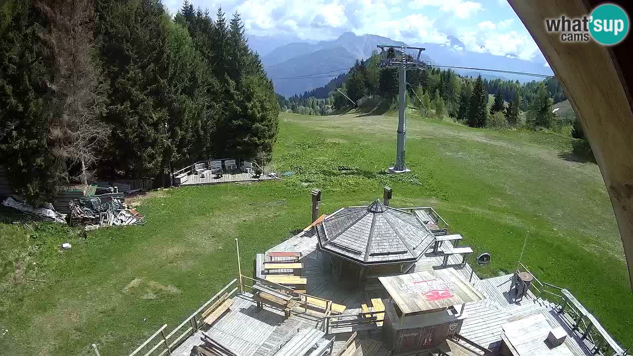 Stazione sciistica Zoncolan – Rifugio Goles