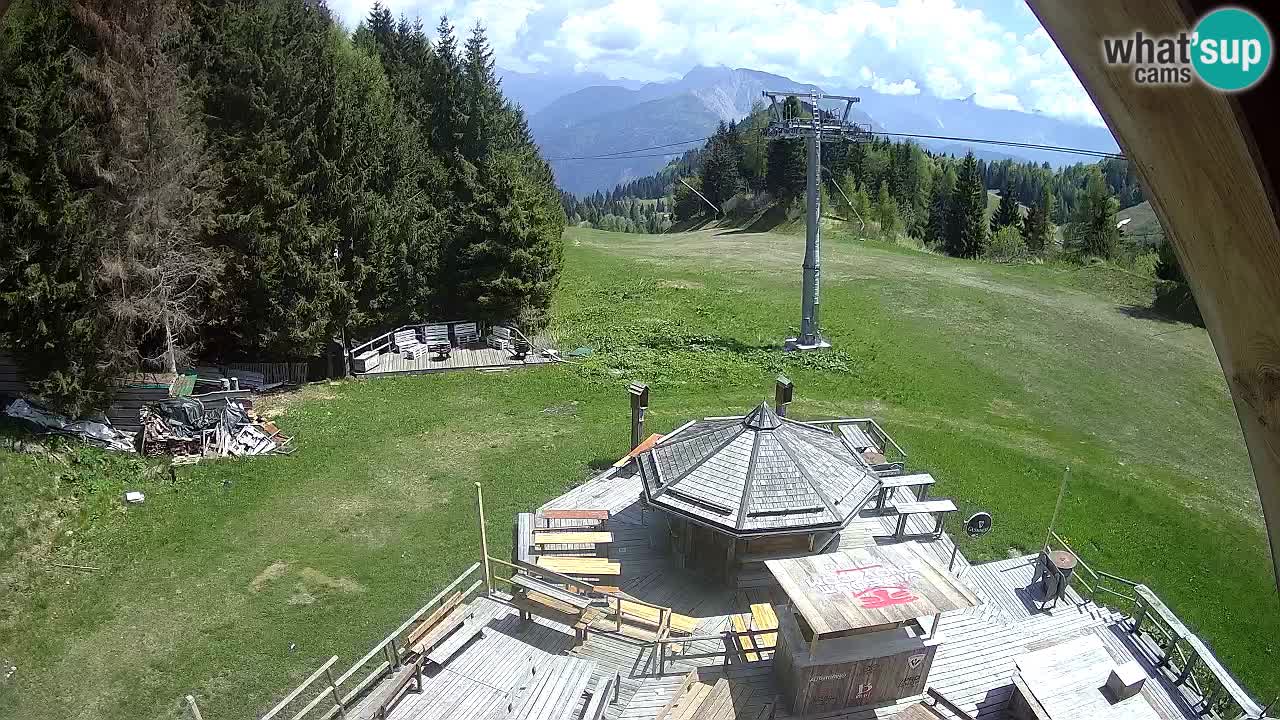 Stazione sciistica Zoncolan – Rifugio Goles