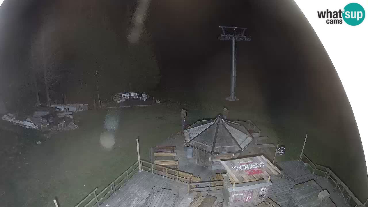 Skigebiet Zoncolan – Goles